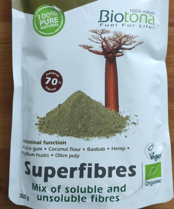 Fotografie - Superfibres Biotona