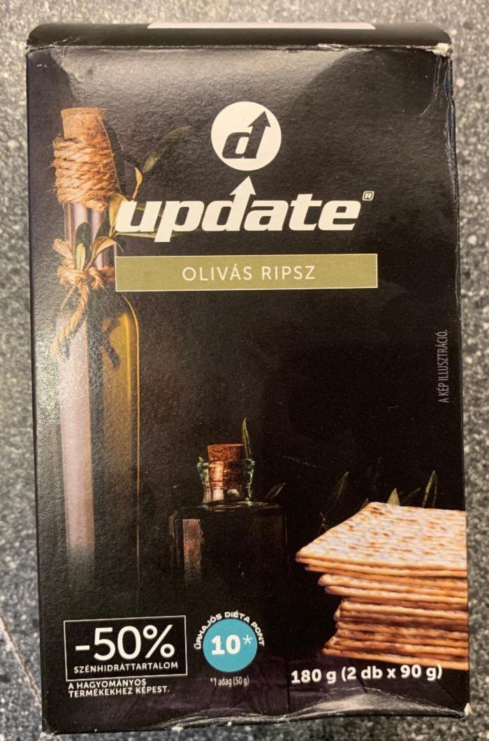 Fotografie - Olivás Ripsz Update